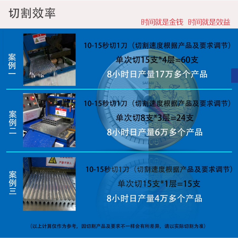 全自動切鋁機(jī)